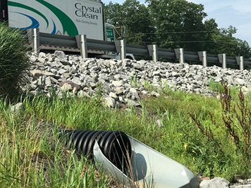 Stormwater drain under roadway