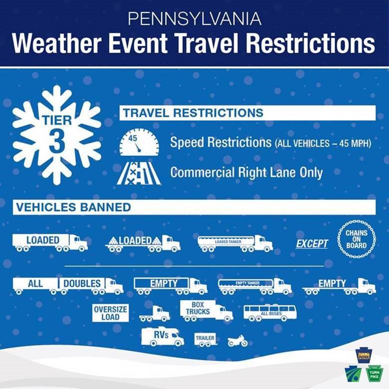 Pennsylvania Weather Event Travel Restrictions - Tier 3
