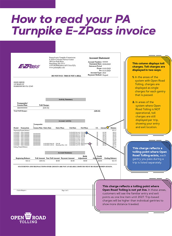 ORT Invoice Reference-E-ZPass Statement