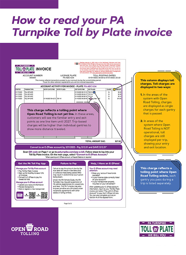 ORT Invoice Reference Toll-By-Plate