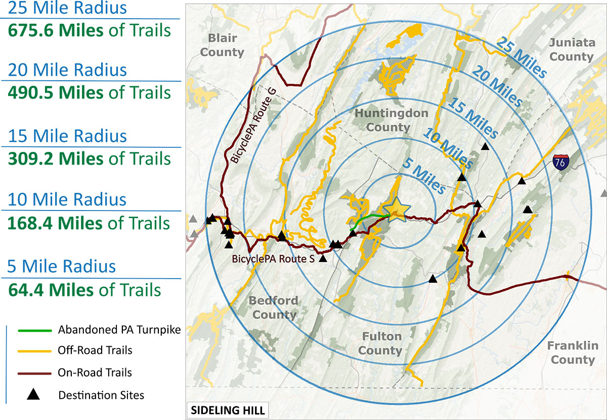 Regional trails map