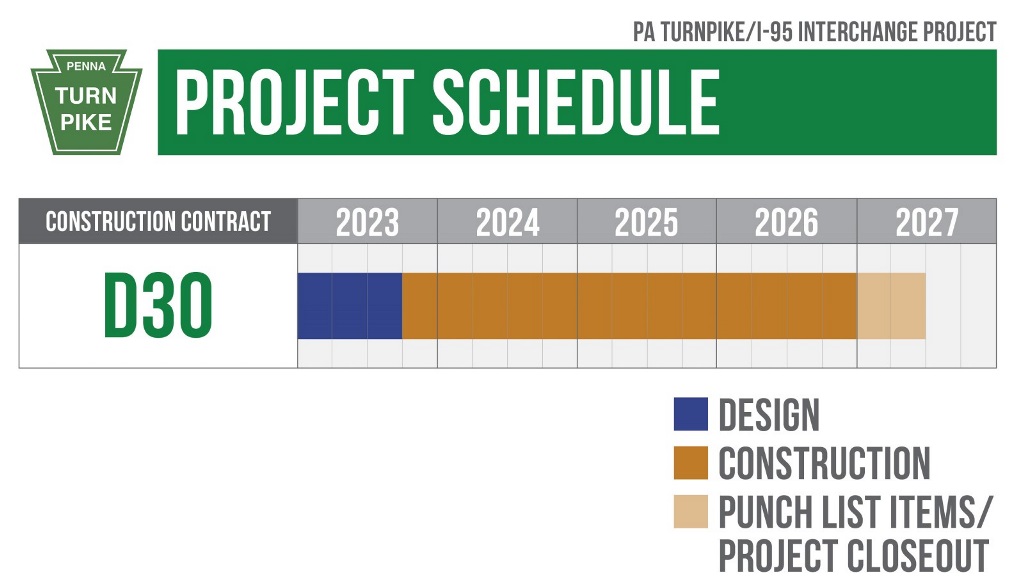 10-23-23 D30-SCHEDULE-1600px D30 schedule graphic