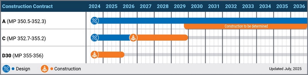 SCHEDULES All 1200px schedule of all projects
