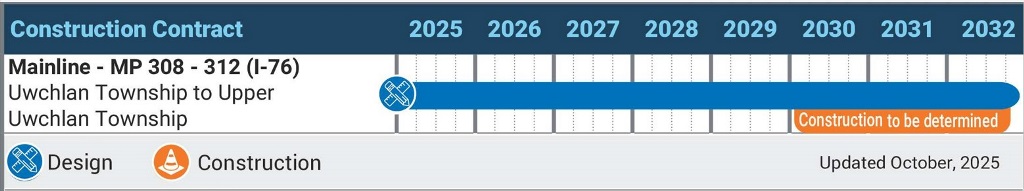 Project Schedule MP 308-312_Oct25
