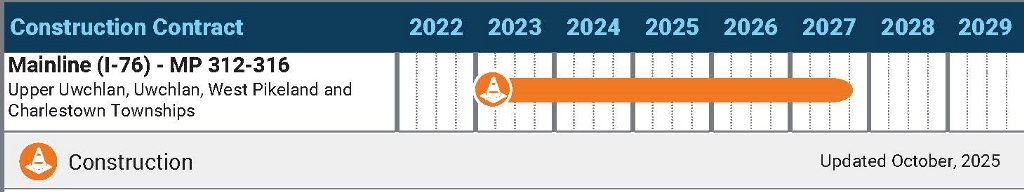 MP 312-316 Schedule Oct25