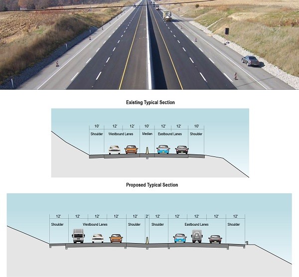 Completed Widening Typical NEW Completed widening, typical section