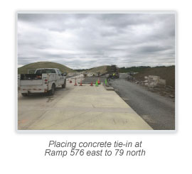 2022-05-55C2-1-Placing-concrete-tie-in-at-Ramp-576-east-to-79-north-03_web